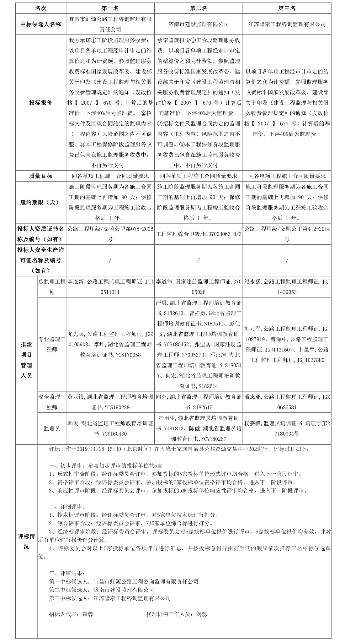 五峰公共資源交易中心_頁(yè)面_1